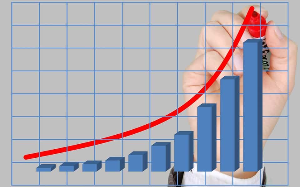 Hand drawing an upward-trending bar and line graph representing AdWords campaign growth