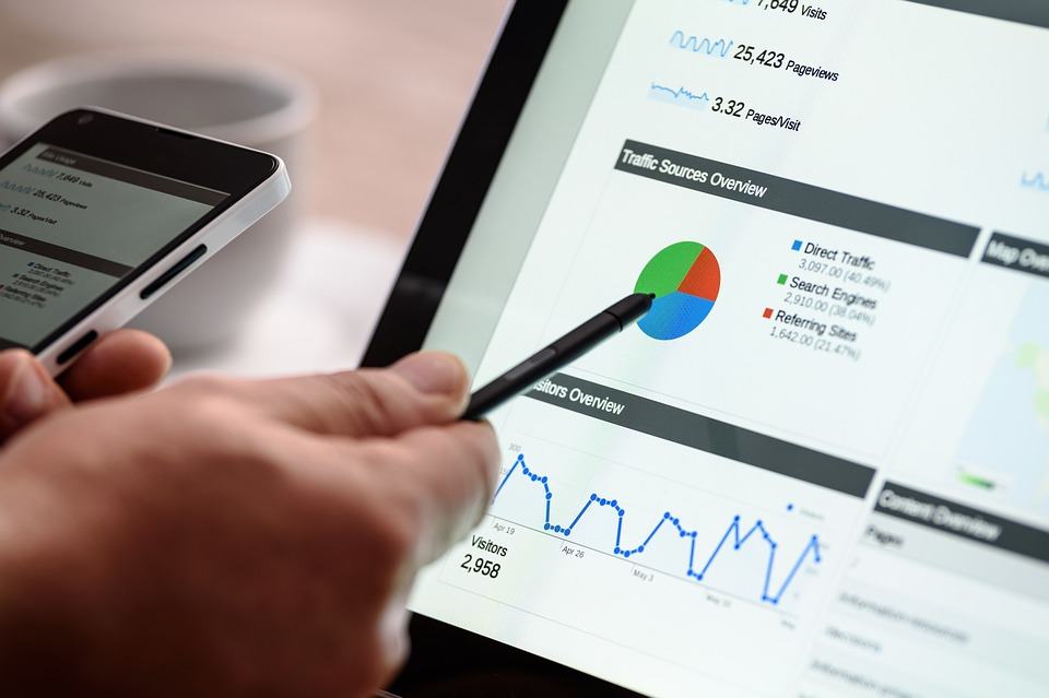 Person pointing a stylus at a traffic sources pie chart and line graph on a tablet, illustrating AdWords budget analysis