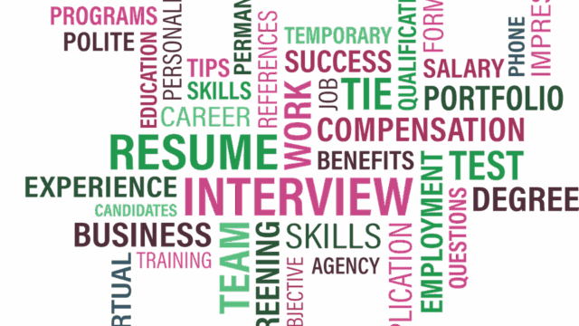 Word cloud of recruitment and employment terms including Resume, Interview, Skills, Career and Benefits