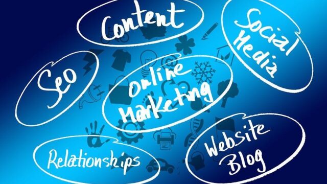 Mind map diagram on blue background with Online Marketing at the centre linked to SEO, Content, Social Media, Relationships, and Website Blog
